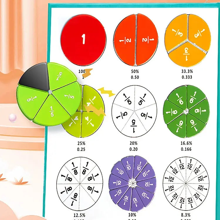 Magnetic Fraction Demonstration Book STEM Math Manipulative Montessori Toy Ages 6 Plus