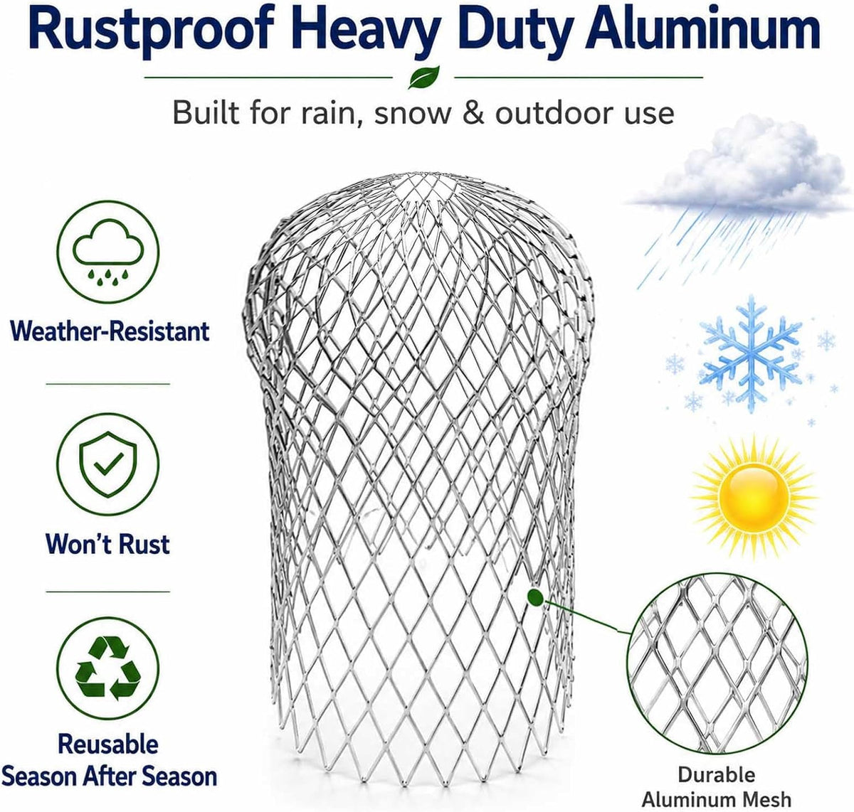 Aluminum Alloy Gutter Guard 2 PCS Downspout Strainer Anti Clog Leaf Catcher Home Drainage