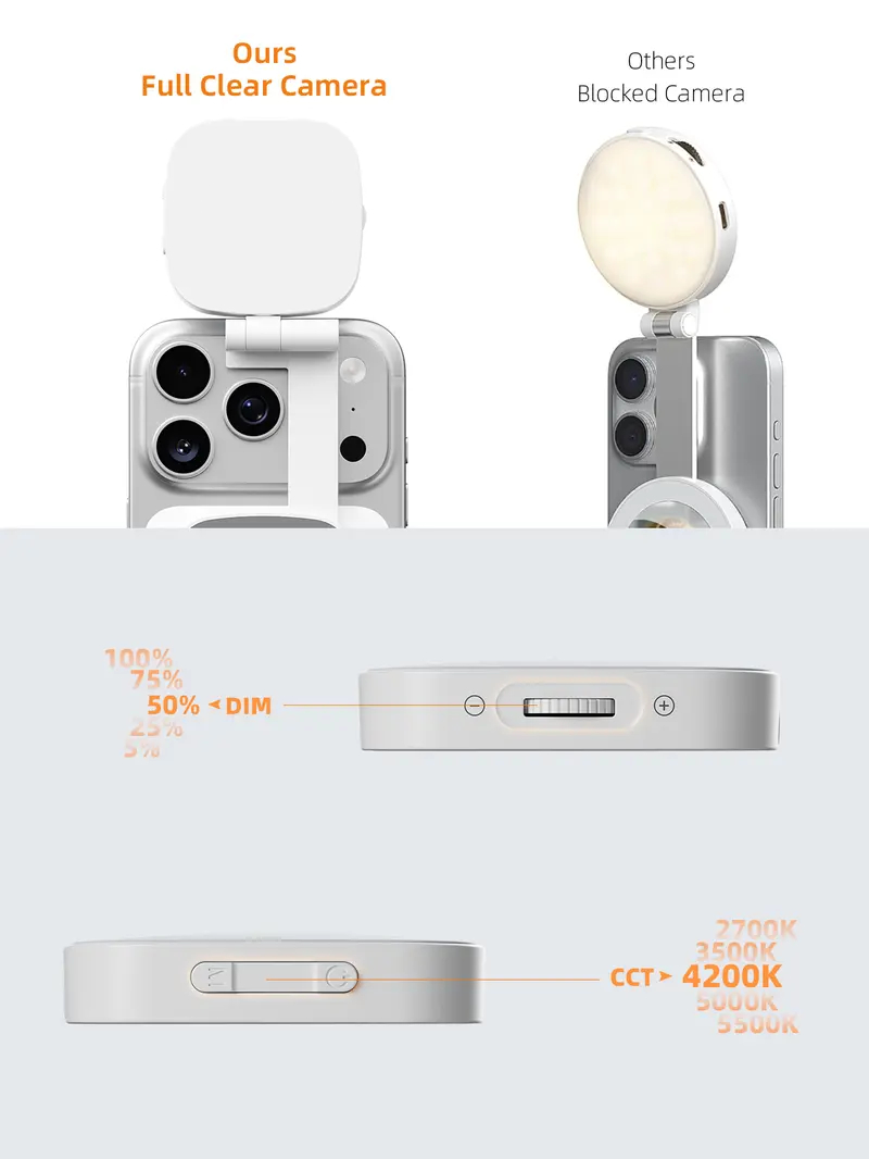 Magnetic MagSafe Phone Ring Light CRI97 Rechargeable LED with Mirror for Selfies Makeup Vlogging