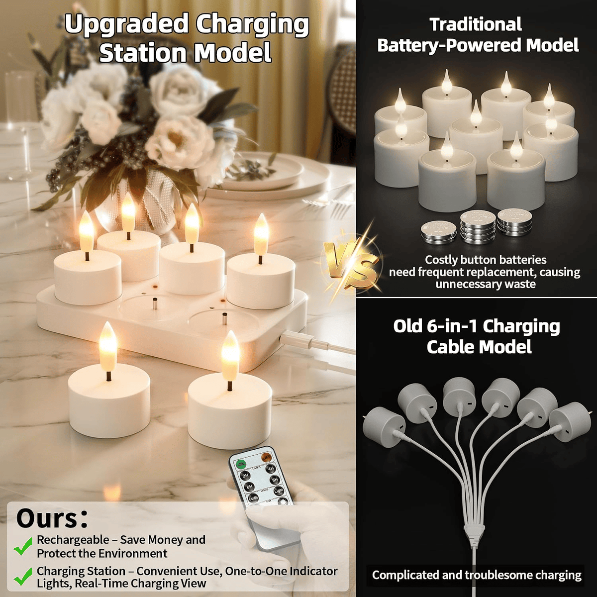 🕯️Rechargeable USB C Flameless Tealight Candles with Remote Timer Realistic Flame Home Decor