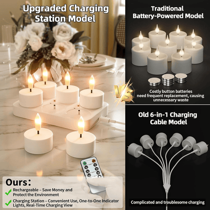 🕯️Rechargeable USB C Flameless Tealight Candles with Remote Timer Realistic Flame Home Decor