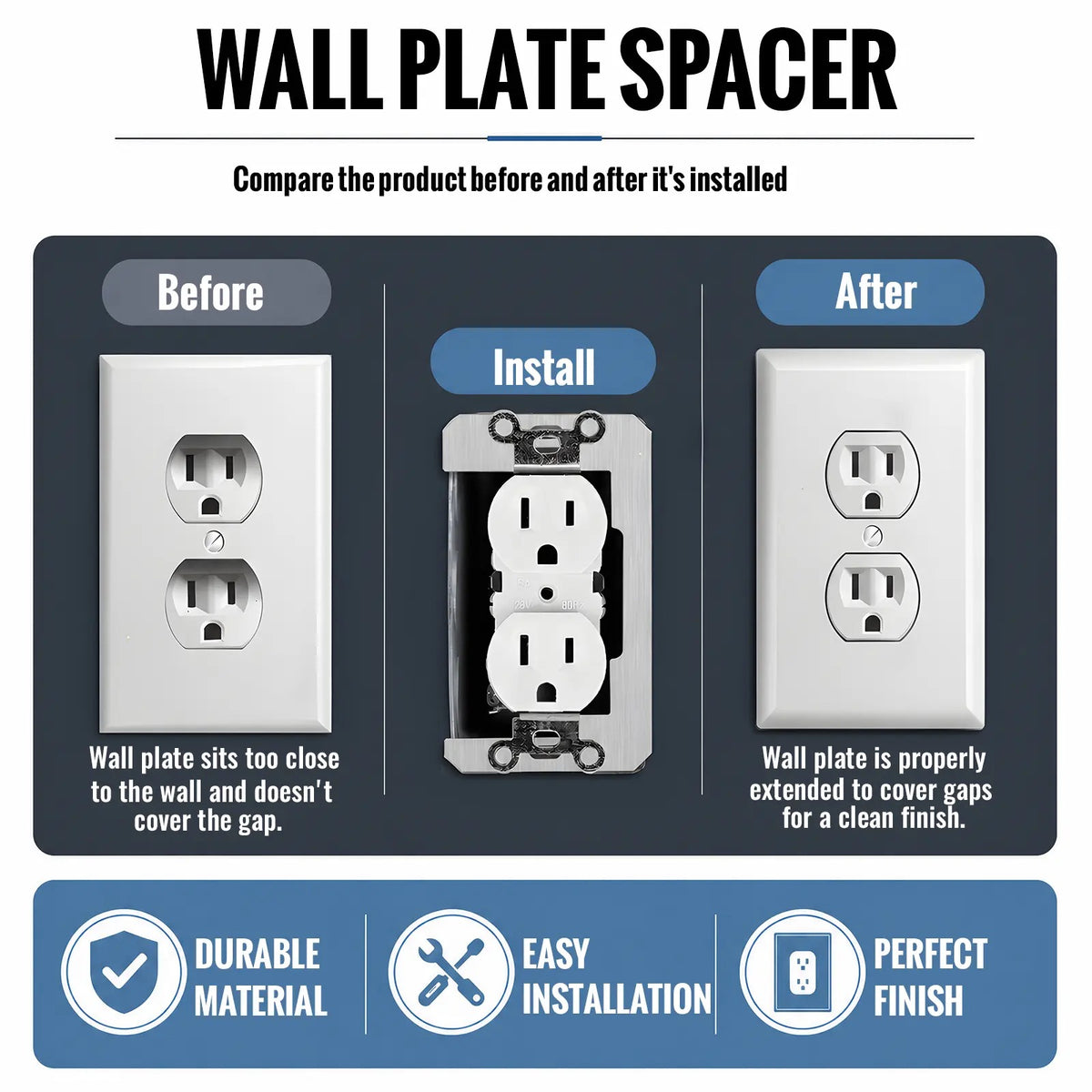 Fix Loose Outlets & Electrical Boxes Metal Flush Fit Device Leveling Plates Wall Plate Spacers