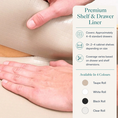 Zip-N-Fit Grip Liner Tear to Fit Non Slip Shelf Drawer Cabinet Liner No Scissors No Measuring