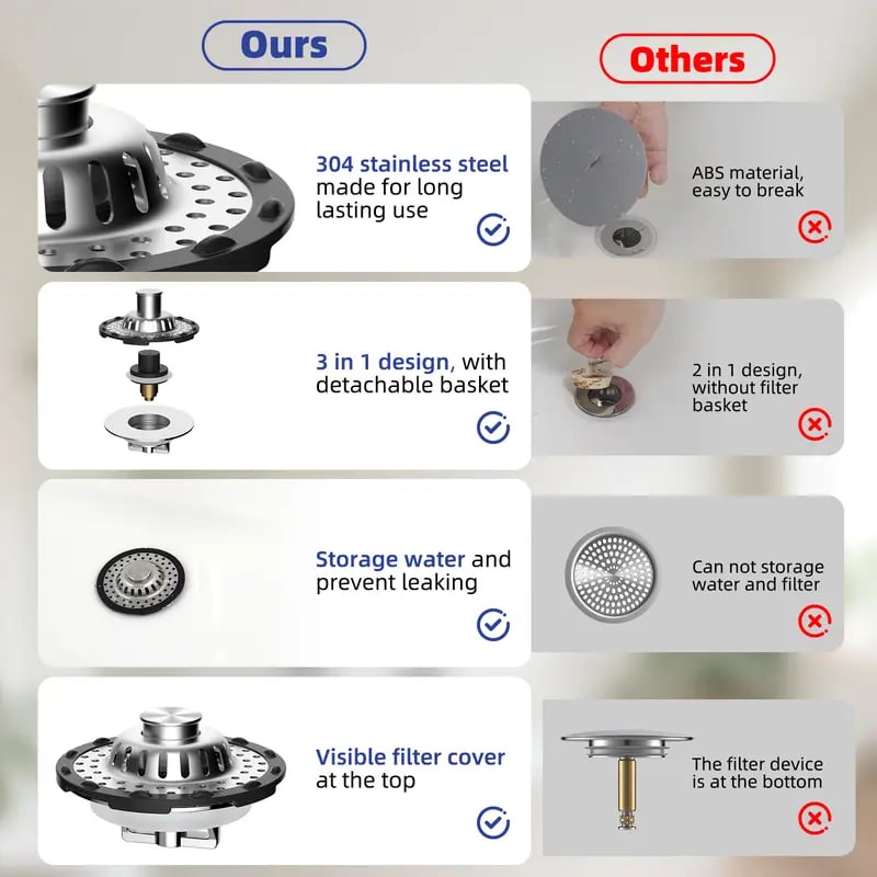3-in-1 Bathroom Decor Sink Stopper - Anti-Clogging Quick Drain