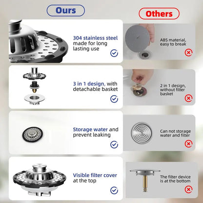 3-in-1 Bathroom Decor Sink Stopper - Anti-Clogging Quick Drain