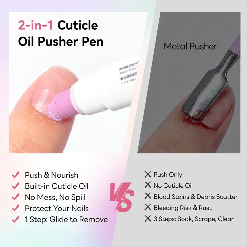 2 in 1 Cuticle Remover Pen 45 Degree Ceramic Tip for Dry Cuticles Hangnails Portable 2 Pack Travel
