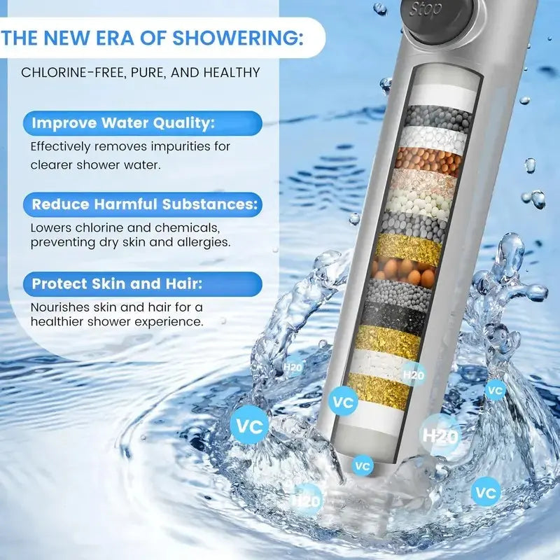 Handheld Shower Head with ON OFF Switch Multi Mode High Pressure Turbo Spray for Hard Water