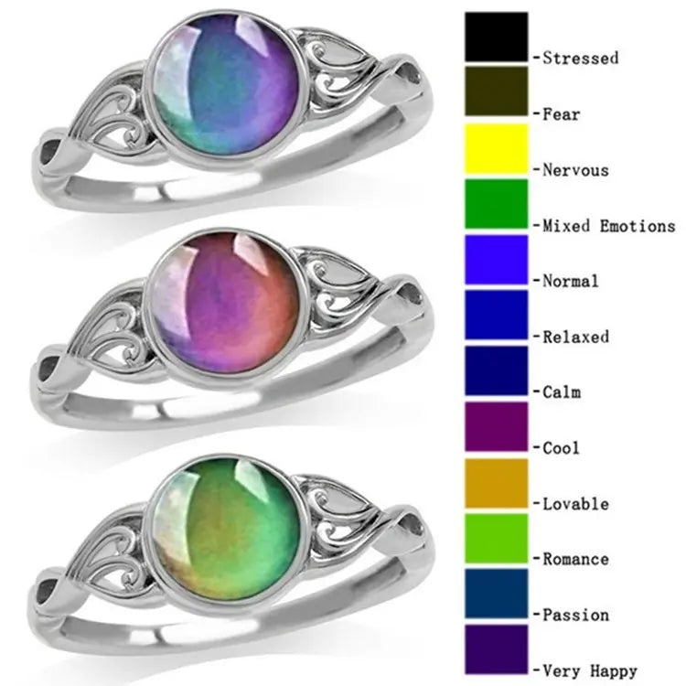Sweet Style Color Changing Mood Stone Ring Creative Fashion Jewelry