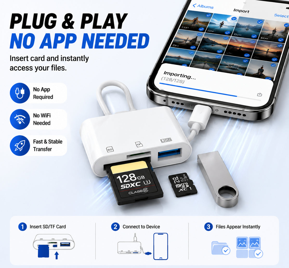 5 in 1 SD MicroSD Card Reader USB C Hub for iPhone iPad Android Lightning Fast Transfer