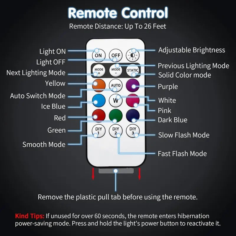RGB LED Aircraft Strobe Light – Remote Wireless Multifunctional Warning Light for Bike & Car