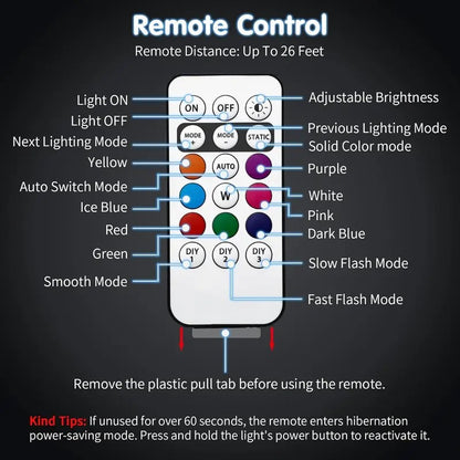RGB LED Aircraft Strobe Light – Remote Wireless Multifunctional Warning Light for Bike & Car