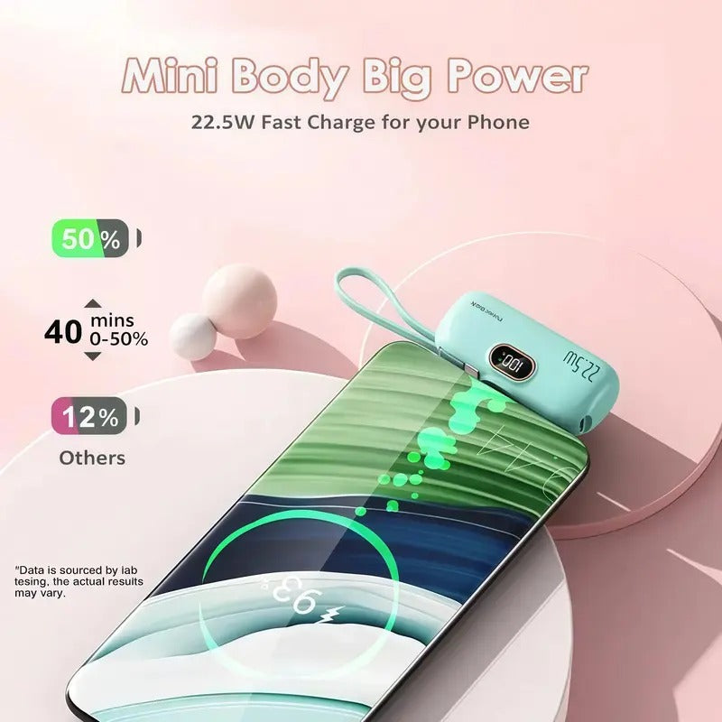 5000mAh Mini Portable Charger 22.5W Dual USB Type-C & USB-A Digital Display