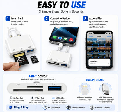 5 in 1 SD MicroSD Card Reader USB C Hub for iPhone iPad Android Lightning Fast Transfer