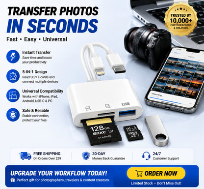 5 in 1 SD MicroSD Card Reader USB C Hub for iPhone iPad Android Lightning Fast Transfer