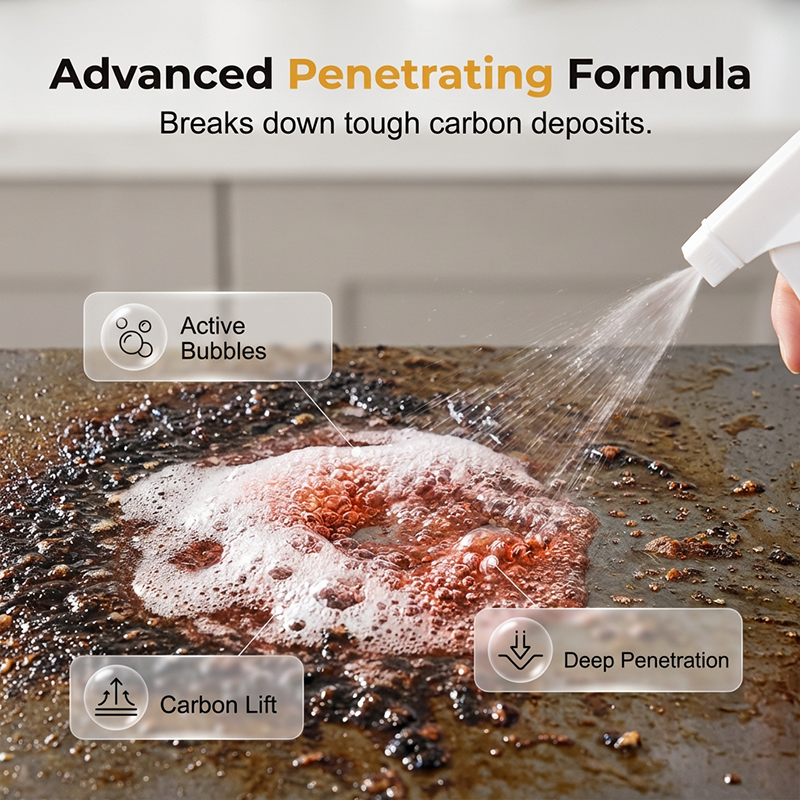 Powerful Concentrated Heavy-Duty Dual-Action Kitchen Degreaser Spray