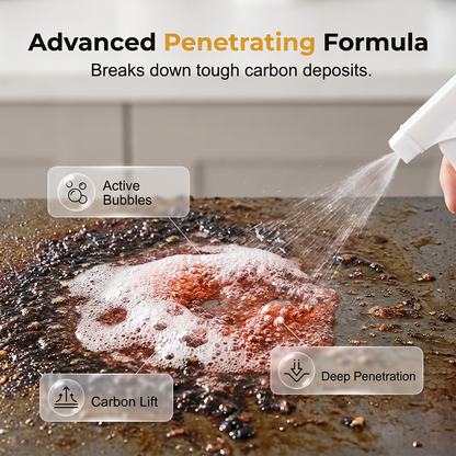 Powerful Concentrated Heavy-Duty Dual-Action Kitchen Degreaser Spray